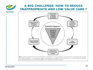 04-02-2016
25
A BIG CHALLENGE: HOW TO REDUCE
INAPPROPRIATE AND LOW VALUE CARE ?
 