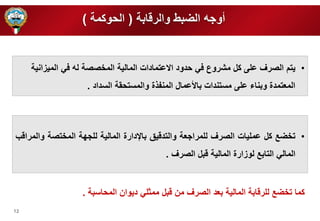 12 
أوره الضبط والرقابة ) الحوكمة ( 
• يتم الصرف ع ى كل مشروع في حدود الاعتمادات المالية الم صصة له في الميزانية 
المعتمدة وبناء ع ى مستندات بالأعمال المنف ة والمستحقة السداد . 
• ت ضع كل عم يات الصرف ل مرارعة والتدقيق بالإدارة المالية ل ر ة الم تصة والمراقب 
المالي التابع لوزارة المالية قبل الصرف . 
كما ت ضع ل رقابة المالية بعد الصرف من قبل ممث ي ديوان المحاسبة . 
 