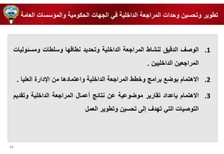 15 
تطوير وتحسين وحدات المرارعة الدا ية في الر ات الحكومية والمؤسسات العامة 
.1 الوصف الدقيق لنشاط المرارعة الدا ية وتحديد نطاق ا وس طات ومسئوليات 
المرارعين الدا يين . 
.2 الاهتمام بوضع برامج و طط المرارعة الدا ية واعتمادها من الإدارة الع يا . 
.3 الاهتمام بإعداد تقارير موضوعية عن نتائج أعمال المرارعة الدا ية وتقديم 
التوصيات التي ت دف إلى تحسين وتطوير العمل 
 