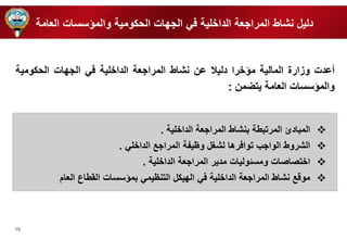 16 
دليل نشاط المرارعة الدا ية في الر ات الحكومية والمؤسسات العامة 
 المبادئ المرتبطة بنشاط المرارعة الدا ية . 
 الشروط الوارب توافرها لشغل وظيفة المرارع الدا ي . 
 ا تصاصات ومسئوليات مدير المرارعة الدا ية . 
 موقع نشاط المرارعة الدا ية في ال يكل التنظيمي بمؤسسات القطاع العام 
أعدت وزارة المالية مؤ را دليلا عن نشاط المرارعة الدا ية في الر ات الحكومية 
والمؤسسات العامة يتضمن : 
 