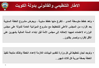 9 
الاطار التنظيمي والقانوني بدولة الكويت 
• وتعد طط متوسطة المدى ، تتفرع من ا طط سنوية ، ويعرض مشروع ال طة السنوية 
بعد إقراره من المر س الأع ى ل ت طيط مع مشروع الميزانية العامة ل دولة ع ى مر س 
الوزراء لاعتماده تم يدا لإحالته إلى مر س الأمة قبل ابتداء السنة المالية بش رين ع ى 
الأقل لإقراره وتصدر بقانون . 
• وتورد لران ت طيط في كل وزارة لتقديم البيانات اللازمة لإعداد ال طة وك لك متابعة تنفي 
ال طة بصفة دورية كل ثلاث ش ور . 
 