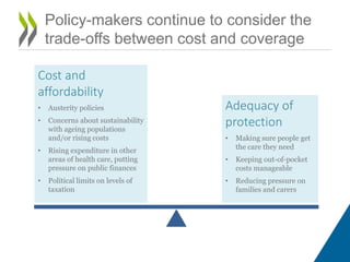 Policy-makers continue to consider the
trade-offs between cost and coverage
Cost and
affordability
• Austerity policies
• Concerns about sustainability
with ageing populations
and/or rising costs
• Rising expenditure in other
areas of health care, putting
pressure on public finances
• Political limits on levels of
taxation
Adequacy of
protection
• Making sure people get
the care they need
• Keeping out-of-pocket
costs manageable
• Reducing pressure on
families and carers
 