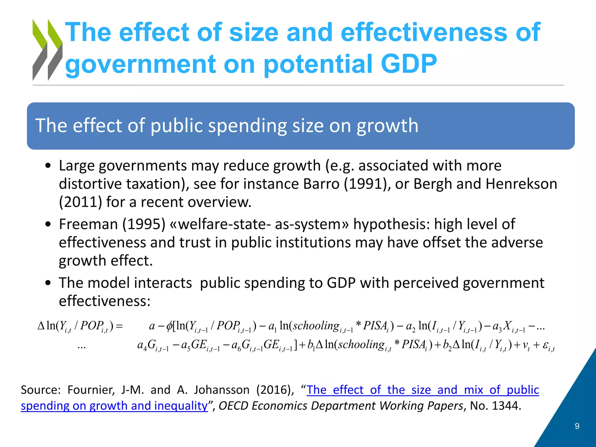 The effect of size and effectiveness of
government on potential GDP
9
The effect of public spending size on growth
• Large governments may reduce growth (e.g. associated with more
distortive taxation), see for instance Barro (1991), or Bergh and Henrekson
(2011) for a recent overview.
• Freeman (1995) «welfare-state- as-system» hypothesis: high level of
effectiveness and trust in public institutions may have offset the adverse
growth effect.
• The model interacts public spending to GDP with perceived government
effectiveness:
tittitiitititititi
tititiitititititi
vYIbPISAschoolingbGEGaGEaGa
XaYIaPISAschoolingaPOPYaPOPY
,,,2,11,1,61,51,4
1,31,1,21,11,1,,,
)/ln()*ln(]...
...)/ln()*ln()/[ln()/ln(
ε
φ
++∆+∆+−−
−−−−−=∆
−−−−
−−−−−−
Source: Fournier, J-M. and A. Johansson (2016), “The effect of the size and mix of public
spending on growth and inequality”, OECD Economics Department Working Papers, No. 1344.
 