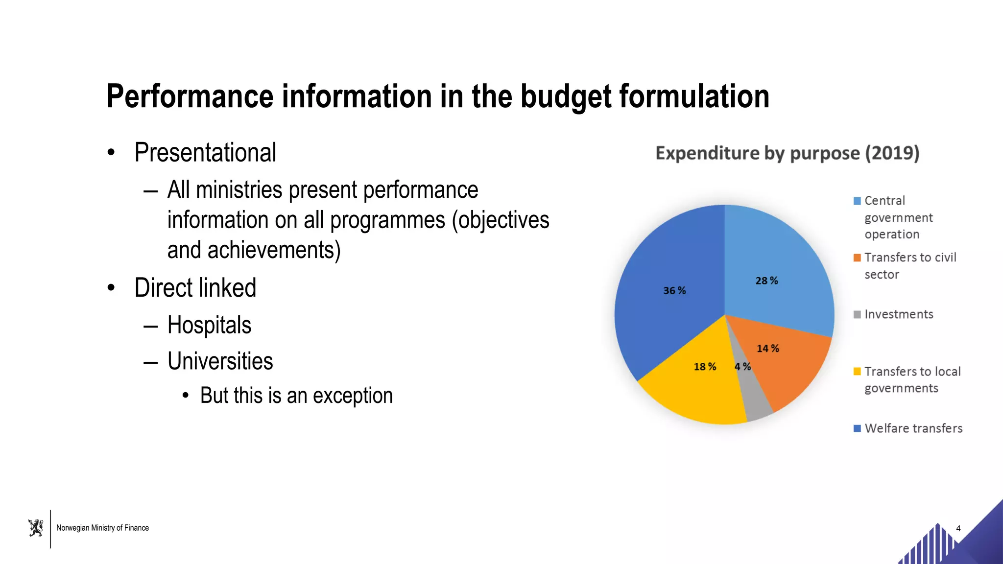 Norwegian Ministry of Finance
Performance information in the budget formulation
• Presentational
– All ministries present performance
information on all programmes (objectives
and achievements)
• Direct linked
– Hospitals
– Universities
• But this is an exception
4
 