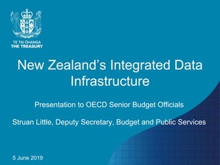 New Zealand’s Integrated Data
Infrastructure
Presentation to OECD Senior Budget Officials
Struan Little, Deputy Secretary, Budget and Public Services
5 June 2019
 