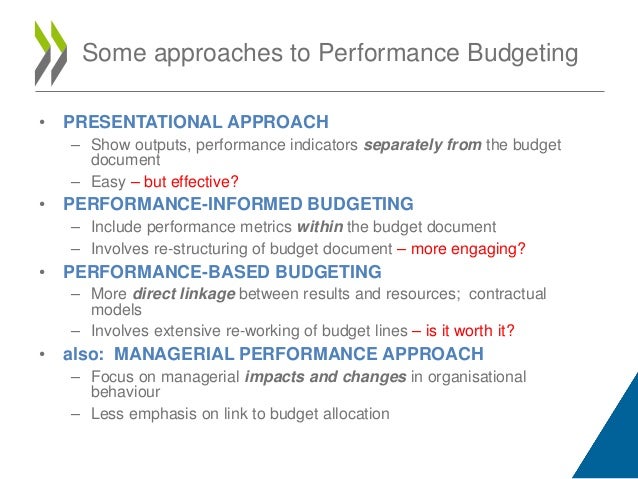 budgeting document