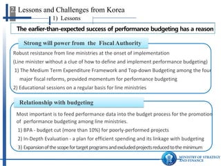 Most important is to feed performance data into the budget process for the promotion of performance budgeting among line ministries. 
1) BPA - budget cut (more than 10%) for poorly-performed projects 
2) In-Depth Evaluation - a plan for efficient spending and its linkage with budgeting 
Robust resistance from line ministries at the onset of implementation 
(Line minister without a clue of how to define and implement performance budgeting) 
1) The Medium Term Expenditure Framework and Top-down Budgeting among the four 
major fiscal reforms, provided momentum for performance budgeting 
2) Educational sessions on a regular basis for line ministries 
Strong will power from the Fiscal Authority 
1) Lessons 
2. Lessons and Challenges from Korea 
The earlier-than-expected success of performance budgeting has a reason 
Linkage with budgeting  