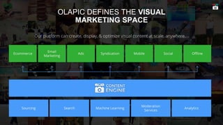 OLAPIC DEFINES THE VISUAL
MARKETING SPACE
Our platform can create, display, & optimize visual content at scale, anywhere.
 