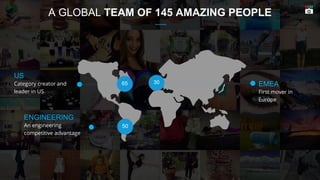 BASIC
A GLOBAL TEAM OF 145 AMAZING PEOPLE
50
30
An engineering
competitive advantage
ENGINEERING
Category creator and
leader in US
US
First mover in
Europe
EMEA65
 