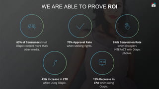 WE ARE ABLE TO PROVE ROI
63% of Consumers trust
Olapic content more than
other media.
70% Approval Rate
when seeking rights.
9.6% Conversion Rate
when shoppers
INTERACT with Olapic
photos.
12% Decrease in
CPA when using
Olapic.
43% Increase in CTR
when using Olapic.
 