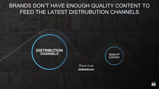 There is an
imbalance!
DISTRIBUTION
CHANNELS QUALITY
CONTENT
BRANDS DON’T HAVE ENOUGH QUALITY CONTENT TO
FEED THE LATEST DISTRUBUTION CHANNELS
 