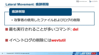 Copyright ©2017 JPCERT/CC All rights reserved.
Lateral Movement: 痕跡削除
• 攻撃者の使用したファイルおよびログの削除
痕跡削除
32
最も実行されることが多いコマンド: del
イベントログの削除にはwevtutil
 