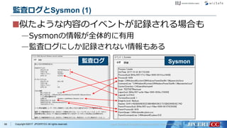 Copyright ©2017 JPCERT/CC All rights reserved.
似たような内容のイベントが記録される場合も
—Sysmonの情報が全体的に有用
—監査ログにしか記録されない情報もある
68
監査ログとSysmon (1)
監査ログ Sysmon
 