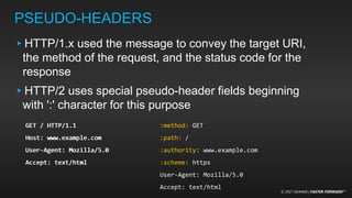 Passive Fingerprinting of HTTP/2 Clients by Ory Segal | PPTX