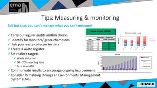 Tips: Measuring & monitoring
Sad but true: you can’t manage what you can’t measure!
Carry out regular audits and bin checks
 Identify bin monitors/ green champions
 Ask your waste collector for data
Create a waste register
Set realistic targets
 Waste reduction
 60 - 70% recycling rate
 Zero to landfill
Communicate results to encourage ongoing improvement
Consider formalising through an Environmental Management
System (EMS)
 