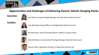 Julia Blackwell, Energy Officer, Huntingdonshire District Council
Michelle Giles, Head of Synergy Alliance, IMServ Europe Limited
Husnain Khan, Operations Director, Charge Point Services Ltd
Jane Devlin, Energy Strategy Manager, East Hampshire District Council
Opportunities and Challenges of Delivering Electric Vehicle Charging Points
Panellists:
Panel Chair:
Richard Willson, Environmental Strategy Manager, Norwich City Council
 
