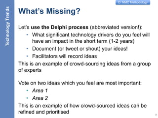 D: NMC Methodology
What’s Missing?
Let’s use the Delphi process (abbreviated version!):
• What significant technology drivers do you feel will
have an impact in the short term (1-2 years)
• Document (or tweet or shout) your ideas!
• Facilitators will record ideas
This is an example of crowd-sourcing ideas from a group
of experts
12
Vote on two ideas which you feel are most important:
• Area 1
• Area 2
This is an example of how crowd-sourced ideas can be
refined and prioritised
TechnologyTrends
 