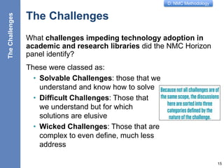 D: NMC Methodology
The Challenges
What challenges impeding technology adoption in
academic and research libraries did the NMC Horizon
panel identify?
15
These were classed as:
• Solvable Challenges: those that we
understand and know how to solve
• Difficult Challenges: Those that
we understand but for which
solutions are elusive
• Wicked Challenges: Those that are
complex to even define, much less
address
TheChallenges
 