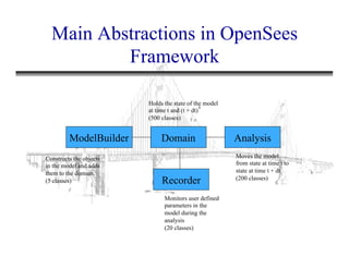 Introduction to OpenSees by Frank McKenna | PDF