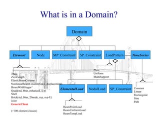Introduction to OpenSees by Frank McKenna | PDF