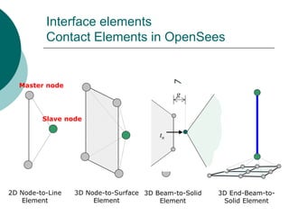 Geotechnical Elements and Models in OpenSees | PDF