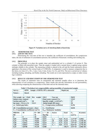 Karal Clay in the Far North Cameroon: Study on Behavioural Floor Structures
37
Figure 9: Variation curve of Atterberg limits of karal clay
1.9. OEDOMETER TEST
1.9.1. AIM OF THE TEST
Determining the void ratio of this test is intended, the coefficient of consolidation, the compression
index, the rate of settlement of consolidation pressure, the coefficient of kinematic swelling and swelling clay.
1.9.2. PRINCIPLE
The principle is to place the sample intact and undisturbed soil in a cylinder C of section S. This
cylinder is filled with interstitial water. Thus the sample is loaded with a normal stress σ applied using a piston
sealingly slidable in the cylinder. The measuring cylinder is placed in the cell and the frame oedometric allows
applying to the piston of the vertical loads of 5-2500 kPa. A comparator is used to measure compaction due to
the stress over time (15 s, 30 s, 1 min, 2 min, 4 min, 8 min, 2 h, 4 h, and 24 h). The test is carried out in 3 phases
including loading, unloading, and finally reloading. The results are in turn represented as empty eo index versus
log σ variation.
1.9.3. RESULTS AND DISCUSSION OF THE OEDOMETER TEST
The results of oedometer tests on unsaturated and saturated samples allow us to determine the
characteristics of soil resistance to compression. These results also provide information on soil permeability,
while allowing comparing the characteristics of the latter and not the saturated states.
Table 3: Worksheet test compressibility and permeability of unsaturated sample
Survey : OPM Sample n°OPM à 95% saturated Depth (m) 1
Nature : Karal
Wet weight (g)
:
136,8
7
Dry weight
(g) :
124.3 Tare (g) 58,92
Initial water content : Final water content (%) 19,23
Section unit (cm2
) : 20 Specific weight γs (kN/m3
) : 27
hp (mm) = Ps/(γs x S) 12,11 Initial height H0 (mm) : 20
eo : Initial gap index Cc : Compression coefficient 0,156
σ0 : Consolidation pressure : (bar) Cg : Swell factor 0,010
CV: Consolidation coefficient (cm2
/s) Eoed: Oedometer modulus
PRESSU
RE
(Kg/cm2
)
M H = H0 -
M
e = (H -
Hp)/Hp
Scores Eoed CV
(cm2
/s)
K (cm/s)
0 0 20 0,652
0,05 0,0110 19,989 0,651 e0 = 0,64
0
91,16 1,13*10-3
4,96E-
040,25 0,1756 19,824 0,637 σ0
(bar) =
0,60
0
24,30 4,14*10-
3
3,74E-04
0,50 0,4012 19,599 0,619 Cc = 0,15
6
22,16 1,97*10-3
3,14E-04
1,00 0,9653 19,035 0,572 Cg = 0,01
0
17,73 8,65*10-
4
2,77E-04
0,25 0,8708 19,129 0,580 158,73 4,93*10-
3
2,96E-04
 