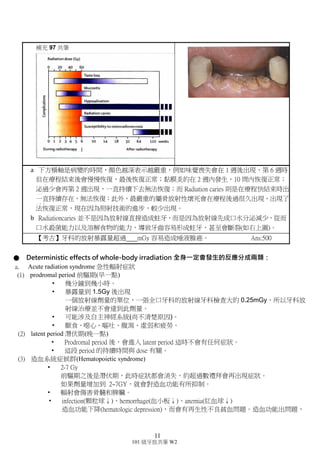 10
101 級牙放共筆 W2
b. 放射性骨壞死是在輻射後骨頭發生的最嚴重臨床併發症狀。
(1) 下顎的血管減少使得骨頭很容易受口腔的微生物的感染。
(2) 造成這個骨頭感染可能是因為輻射造成口腔黏膜分解也可能是因為假牙造成的酸痛或拔牙、透
過牙周病變或放射線齲齒而造成口腔黏膜機械性損害。
(3) 這種感染可能會導致輻射後骨頭的傷口難以癒合。
(4) 這比較常發生在下顎可能是因為上顎有比較多的血管且下顎本來就比較常照射輻射。
(5) 骨頭吸收輻射的劑量越高就越容易導致放射性骨壞死。
c. 病患在要放射治療前應該要先讓牙醫檢查過牙齒，這樣可以將放射線齲齒與放射性骨壞死的可能
性降到最低。
(1) 修補全部蛀牙病變可以降低放射線齲齒的產生且最初的預防就是有良好的口腔衛生與每天塗局
部氟化物。
(2) 放射性骨壞死與感染可以經由移除所有廣泛蛀牙的牙齒或牙周支持不佳的牙齒和調整假牙來減少
避免義齒性口瘡(denturesores)。
(3) 輻射照射後應該要避免拔牙。
(4) 當牙齒一定要拔的話，那麼牙醫師應該要用非創傷性手術技巧來避免骨膜提升與給予抗生素。
d. 通常病患有受過放射治療的話會需要 X 光片檢查來輔助臨床檢查。
(1) X 光片對蛀牙的早發現特別的重要。
(2) X 光片所暴露的輻射劑量跟放射治療比的話根本就微乎其微，所以不應該當作延遲照 X 光片的理
由。
(3) 不過放射治療的六個月之內，盡量不要做 X 光片因為要讓黏膜復原。
● musculature 放射線治療對肌肉組織的影響
a. 輻射可能造成發炎和纖維化並造成咬肌或翼內肌攣縮，以及牙關緊閉(trismus)。
b. 放射線治療後的兩個月內產生控制口腔開閉的肌肉主要是咬肌及翼內肌，所以在接受放射性治療後，
容易產生攣縮的現象，通常會在治療後的兩個月內發生。
c. 運動計畫若產生此現象後，患者無制訂適當的運動計畫，則肌肉受到放射性治療後產生的纖維化組
織便不會消失，嘴巴就會張不開，所以在患者口腔狀況痊癒的差不多後，就會開始鼓勵患者練習張
口運動，以避免日後嘴巴張不開的情形發生。
~97 補充~
a 輻射可能造成發炎與纖維化讓咀嚼肌肉攣縮與張口困難。
(1) 通常咬肌或翼狀肌也包括在內。
(2) 張口困難通常在放射治療兩個星期內就會開始。
(3) 運動課程可能對增加嘴巴張開距離有幫助。
 