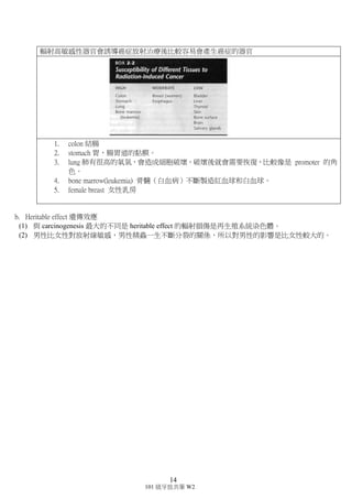 13
101 級牙放共筆 W2
(2) 在受孕後的幾天內若受到 2~3 Gy 的放射線照射，會造成死胎。
孕婦若受到放射線的照射，容易造成腹中胎兒畸形或死胎，除非必要，不然通常不建議孕婦
接受 X 光的照射，且 2~3 Gy 在臨床上為很高的照射劑量，現已少用。
(3) 受孕 8-15 週，中樞神經最 sensitive，若照射 1Gy 的輻射後有 43%造成心智遲緩。
(4) Threshold: 0.1-0.2 Gy
[補充] 放射線的單位
用於(Use) 劑量(Dose) SI 單位制
輻射療法 吸收劑量(absorbed dose) 1Gy(戈雷) =100cGy(厘戈雷)
= 100rad(雷得) = 1 J/kg
輻射研究 活性(activity)，放射強度劑量，每秒鐘
蜕變的次數
1Bq(貝克) = 1/s
輻射防護
等效劑量=生物劑量，只能使用在人類
(因為 Sv 是以放射線照射在人體身上所
產生的生物效應去計算)
1Sv(西佛) = 100rem(倫目)
= 1 J/Kg
現今使用的單位(SI)： ★重要!!!
Gy= Gray=吸收單位，Bq= Becquerel=強度單位，Sv= Sievert=當量單位
★ 各單位所代表的意思和之間的轉換要記!!!
新單位(SI 制) 舊單位 兩者間的轉換
吸收劑量 Gray(Gy) rad 1Gy=100 rad
放射強度 Becquerel(Bq) Curie(Ci) 1Bq=2.7*10-11Ci
生物劑量(等效劑量) Sievert(Sv) rem 1Sv=100 rem
Exposure Coulomb/kilogram(C/kg) Roentgen(R) 1C/kg=3876R
 