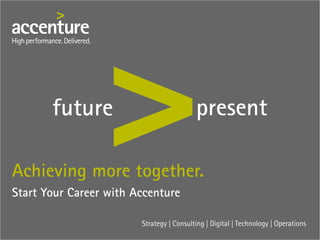 Achieving more together.
Start Your Career with Accenture START
 