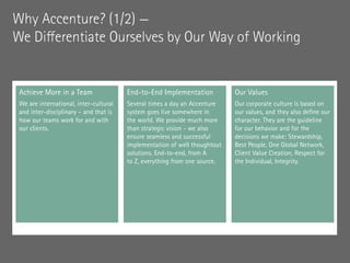 Why Accenture? (1/2) —
We Differentiate Ourselves by Our Way of Working
End-to-End Implementation
Several times a day an A...