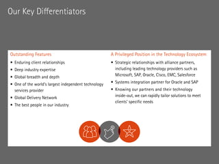 Our Key Differentiators
Outstanding Features
•	 Enduring client relationships
•	 Deep industry expertise
•	 Global breadth...
