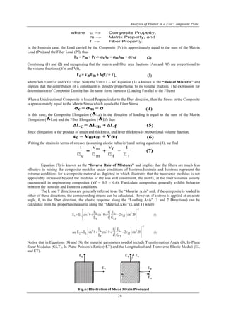 Analysis of Flutter in a Flat Composite Plate
28
In the Isostrain case, the Load carried by the Composite (Pc) is approximately equal to the sum of the Matrix
Load (Pm) and the Fiber Load (Pf), thus
Combining (1) and (2) and recognizing that the matrix and fiber area fractions (Am and Af) are proportional to
the volume fractions (Vm and Vf),
where Vm = vm/vc and Vf = vf/vc. Note the Vm = 1 – Vf. Equation (3) is known as the “Rule of Mixtures” and
implies that the contribution of a constituent is directly proportional to its volume fraction. The expression for
determination of Composite Density has the same form. Isostress (Loading Parallel to the Fibers)
When a Unidirectional Composite is loaded Perpendicular to the fiber direction, then the Stress in the Composite
is approximately equal to the Matrix Stress which equals the Fiber Stress
In this case, the Composite Elongation ( Lc) in the direction of loading is equal to the sum of the Matrix
Elongation ( Lm) and the Fiber Elongation ( Lf) thus
Since elongation is the product of strain and thickness, and layer thickness is proportional volume fraction,
Writing the strains in terms of stresses (assuming elastic behavior) and noting equation (4), we find
Equation (7) is known as the “Inverse Rule of Mixtures” and implies that the fibers are much less
effective in raising the composite modulus under conditions of Isostress.Isostrain and Isostress represent the
extreme conditions for a composite material as depicted in which illustrates that the transverse modulus is not
appreciably increased beyond the modulus of the less stiff constituent, the matrix, at the fiber volumes usually
encountered in engineering composites (Vf = 0.5 – 0.6). Particulate composites generally exhibit behavior
between the Isostrain and Isostress conditions.
The L and T directions are generally referred to as the “Material Axis” and, if the composite is loaded in
either of these directions, the corresponding strains can be calculated. However, if a stress is applied at an acute
angle, θ, to the fiber direction, the elastic response along the “Loading Axis” (1 and 2 Directions) can be
calculated from the properties measured along the “Material Axis” (L and T) where
Notice that in Equations (8) and (9), the material parameters needed include Transformation Angle (θ), In-Plane
Shear Modulus (GLT), In-Plane Poisson’s Ratio (νLT) and the Longitudinal and Transverse Elastic Moduli (EL
and ET).
Fig.6: Illustration of Shear Strain Produced
 
