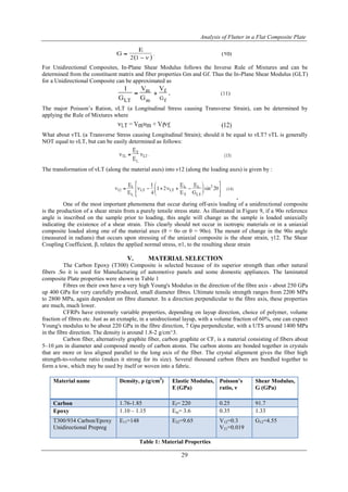 Analysis of Flutter in a Flat Composite Plate
29
For Unidirectional Composites, In-Plane Shear Modulus follows the Inverse Rule of Mixtures and can be
determined from the constituent matrix and fiber properties Gm and Gf. Thus the In-Plane Shear Modulus (GLT)
for a Unidirectional Composite can be approximated as
The major Poisson’s Ration, νLT (a Longitudinal Stress causing Transverse Strain), can be determined by
applying the Rule of Mixtures where
What about νTL (a Transverse Stress causing Longitudinal Strain); should it be equal to νLT? νTL is generally
NOT equal to νLT, but can be easily determined as follows:
The transformation of νLT (along the material axes) into ν12 (along the loading axes) is given by :
.
One of the most important phenomena that occur during off-axis loading of a unidirectional composite
is the production of a shear strain from a purely tensile stress state. As illustrated in Figure 9, if a 90o reference
angle is inscribed on the sample prior to loading, this angle will change as the sample is loaded uniaxially
indicating the existence of a shear strain. This clearly should not occur in isotropic materials or in a uniaxial
composite loaded along one of the material axes (θ = 0o or θ = 90o). The mount of change in the 90o angle
(measured in radians) that occurs upon stressing of the uniaxial composite is the shear strain, γ12. The Shear
Coupling Coefficient, β, relates the applied normal stress, σ1, to the resulting shear strain
V. MATERIAL SELECTION
The Carbon Epoxy (T300) Composite is selected because of its superior strength than other natural
fibers .So it is used for Manufacturing of automotive panels and some domestic appliances. The laminated
composite Plate properties were shown in Table 1
Fibres on their own have a very high Young's Modulus in the direction of the fibre axis - about 250 GPa
up 400 GPa for very carefully produced, small diameter fibres. Ultimate tensile strength ranges from 2200 MPa
to 2800 MPa, again dependent on fibre diameter. In a direction perpendicular to the fibre axis, these properties
are much, much lower.
CFRPs have extremely variable properties, depending on layup direction, choice of polymer, volume
fraction of fibres etc. Just as an exmaple, in a unidrectional layup, with a volume fraction of 60%, one can expect
Young's modulus to be about 220 GPa in the fibre direction, 7 Gpa perpendicular, with a UTS around 1400 MPa
in the fibre direction. The density is around 1.8-2 g/cm^3.
Carbon fiber, alternatively graphite fiber, carbon graphite or CF, is a material consisting of fibers about
5–10 μm in diameter and composed mostly of carbon atoms. The carbon atoms are bonded together in crystals
that are more or less aligned parallel to the long axis of the fiber. The crystal alignment gives the fiber high
strength-to-volume ratio (makes it strong for its size). Several thousand carbon fibers are bundled together to
form a tow, which may be used by itself or woven into a fabric.
Table 1: Material Properties
Material name Density, ρ (g/cm3
) Elastic Modulus,
E (GPa)
Poisson’s
ratio, ν
Shear Modulus,
G (GPa)
Carbon 1.76-1.85 Ef= 220 0.25 91.7
Epoxy 1.10 – 1.15 Em= 3.6 0.35 1.33
T300/934 Carbon/Epoxy
Unidirectional Prepreg
E11=148 E22=9.65 V12=0.3
V21=0.019
G12=4.55
 