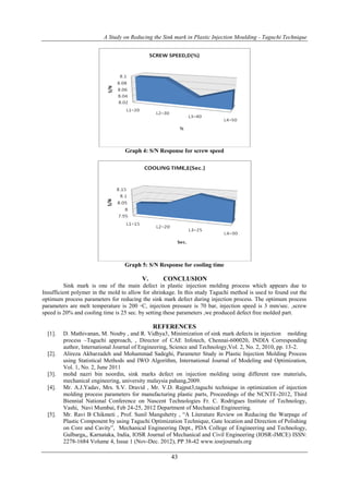 A Study on Reducing the Sink mark in Plastic Injection Moulding - Taguchi Technique
43
Graph 4: S/N Response for screw speed
Graph 5: S/N Response for cooling time
V. CONCLUSION
Sink mark is one of the main defect in plastic injection molding process which appears due to
Insufficient polymer in the mold to allow for shrinkage. In this study Taguchi method is used to found out the
optimum process parameters for reducing the sink mark defect during injection process. The optimum process
parameters are melt temperature is 200 ◦C, injection pressure is 70 bar, injection speed is 3 mm/sec. ,screw
speed is 20% and cooling time is 25 sec. by setting these parameters ,we produced defect free molded part.
REFERENCES
[1]. D. Mathivanan, M. Nouby , and R. Vidhya3, Minimization of sink mark defects in injection molding
process –Taguchi approach, , Director of CAE Infotech, Chennai-600020, INDIA Corresponding
author, International Journal of Engineering, Science and Technology,Vol. 2, No. 2, 2010, pp. 13-2.
[2]. Alireza Akbarzadeh and Mohammad Sadeghi, Parameter Study in Plastic Injection Molding Process
using Statistical Methods and IWO Algorithm, International Journal of Modeling and Optimization,
Vol. 1, No. 2, June 2011
[3]. mohd nazri bin noordin, sink marks defect on injection molding using different raw materials,
mechanical engineering, university malaysia pahang,2009.
[4]. Mr. A.J.Yadav, Mrs. S.V. Dravid , Mr. V.D. Rajput3,taguchi technique in optimization of injection
molding process parameters for manufacturing plastic parts, Proceedings of the NCNTE-2012, Third
Biennial National Conference on Nascent Technologies Fr. C. Rodrigues Institute of Technology,
Vashi, Navi Mumbai, Feb 24-25, 2012 Department of Mechanical Engineering.
[5]. Mr. Ravi B Chikmeti , Prof. Sunil Mangshetty , “A Literature Review on Reducing the Warpage of
Plastic Component by using Taguchi Optimization Technique, Gate location and Direction of Polishing
on Core and Cavity”, Mechanical Engineering Dept., PDA College of Engineering and Technology,
Gulbarga,, Karnataka, India, IOSR Journal of Mechanical and Civil Engineering (IOSR-JMCE) ISSN:
2278-1684 Volume 4, Issue 1 (Nov-Dec. 2012), PP 38-42 www.iosrjournals.org
 