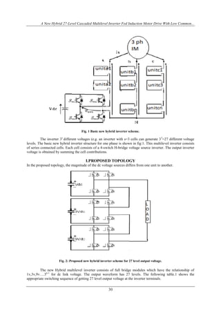 A New Hybrid 27-Level Cascaded Multilevel Inverter Fed Induction Motor Drive With Low Common...
30
Fig. 1 Basic new hybrid inverter scheme.
The inverter 3s
different voltages (e.g. an inverter with s=3 cells can generate 33
=27 different voltage
levels. The basic new hybrid inverter structure for one phase is shown in fig:1. This multilevel inverter consists
of series connected cells. Each cell consists of a 4-switch H-bridge voltage source inverter. The output inverter
voltage is obtained by summing the cell contributions.
I.PROPOSED TOPOLOGY
In the proposed topology, the magnitude of the dc voltage sources differs from one unit to another.
Fig. 2: Proposed new hybrid inverter scheme for 27 level output voltage.
The new Hybrid multilevel inverter consists of full bridge modules which have the relationship of
1v,3v,9v….3n-1
for dc link voltage. The output waveform has 27 levels. The following table.1 shows the
appropriate switching sequence of getting 27 level output voltage at the inverter terminals.
 