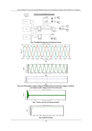 A New Hybrid 27-Level Cascaded Multilevel Inverter Fed Induction Motor Drive With Low Common...
34
Fig. 5 Simulation diagram of proposed system.
(a)
(b)
(c)
Fig. 6 (a) Three phase output voltage of Multilevel inverter.(b) Line voltage waveform.
(c) Common mode voltage in the 27 level inverter.
Fig. 7 Stator current waveform of motor
Fig. 8 Speed of motor
 