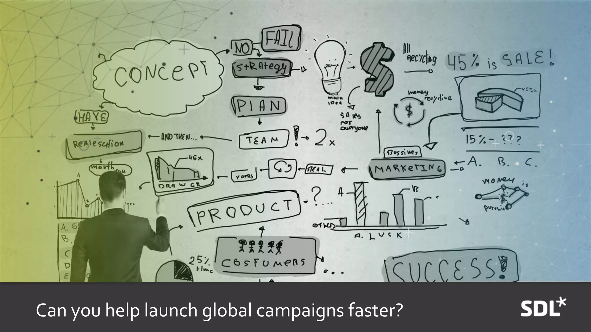 Can you help launch global campaigns faster?
 