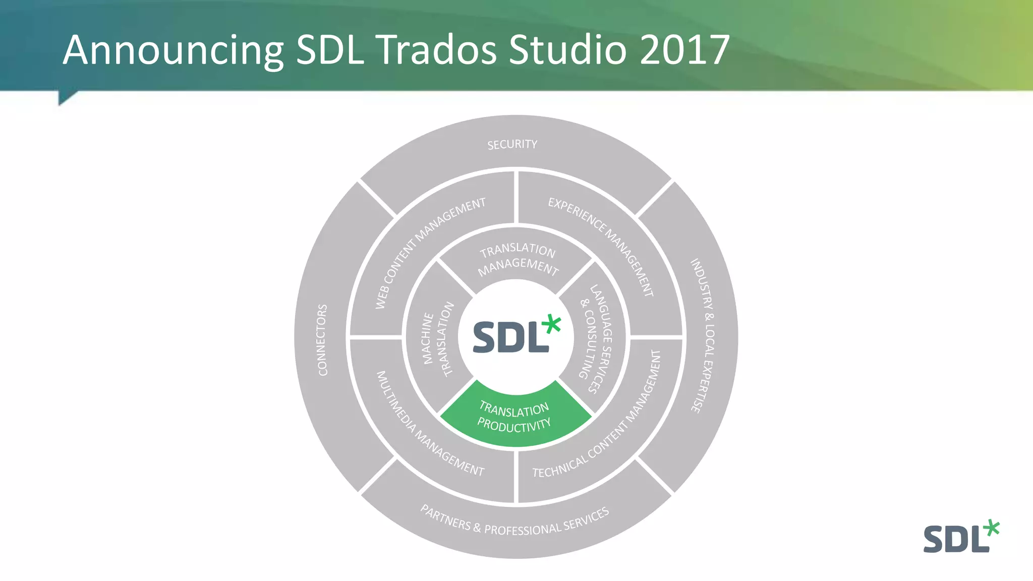 Announcing SDL Trados Studio 2017
 
