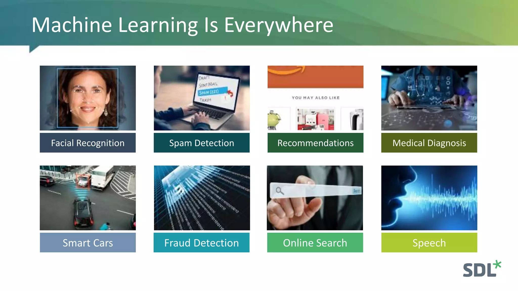 Machine Learning Is Everywhere
Facial Recognition Spam Detection Recommendations Medical Diagnosis
SpeechFraud Detection Online SearchSmart Cars
 