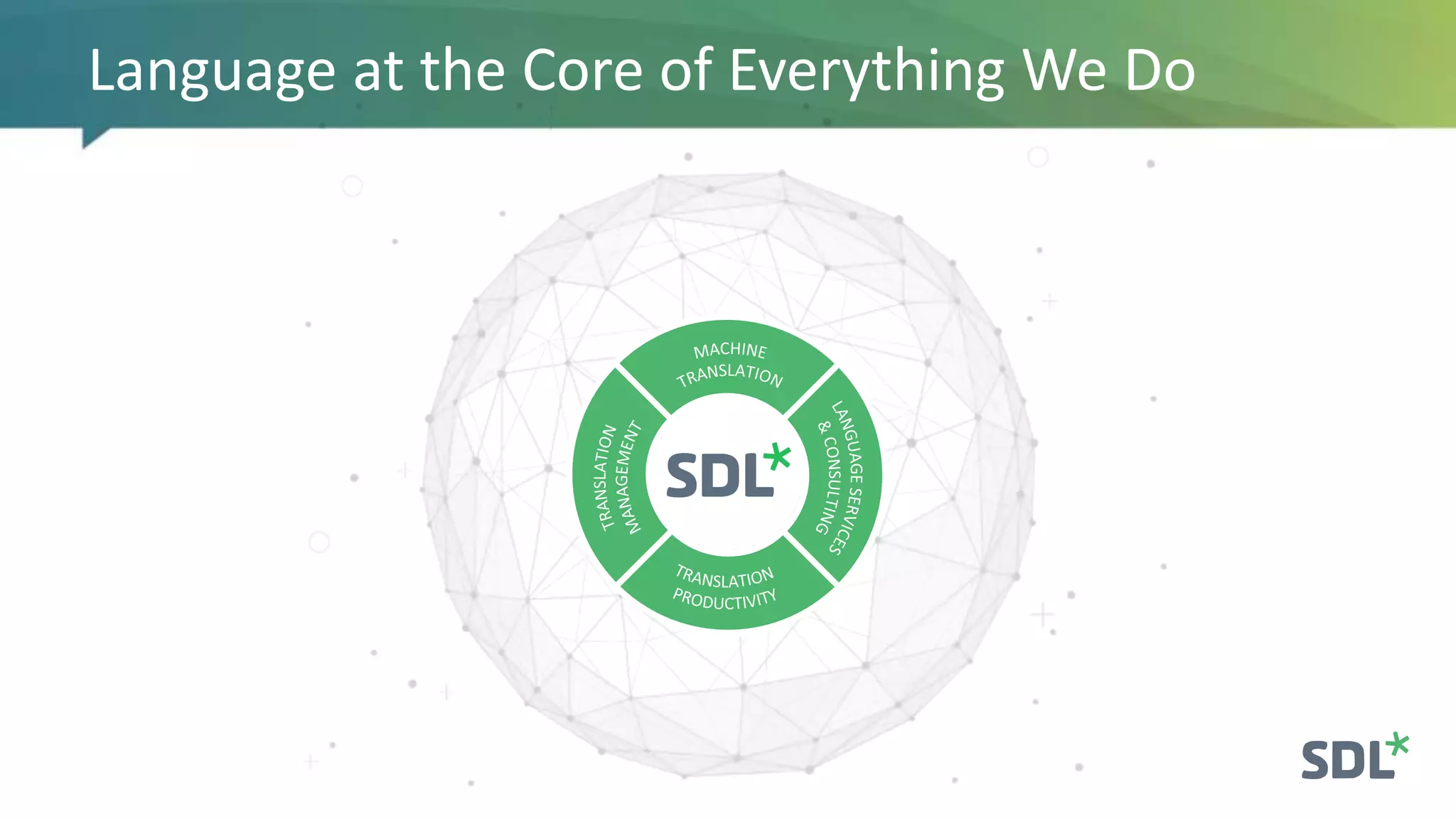 Language at the Core of Everything We Do
 