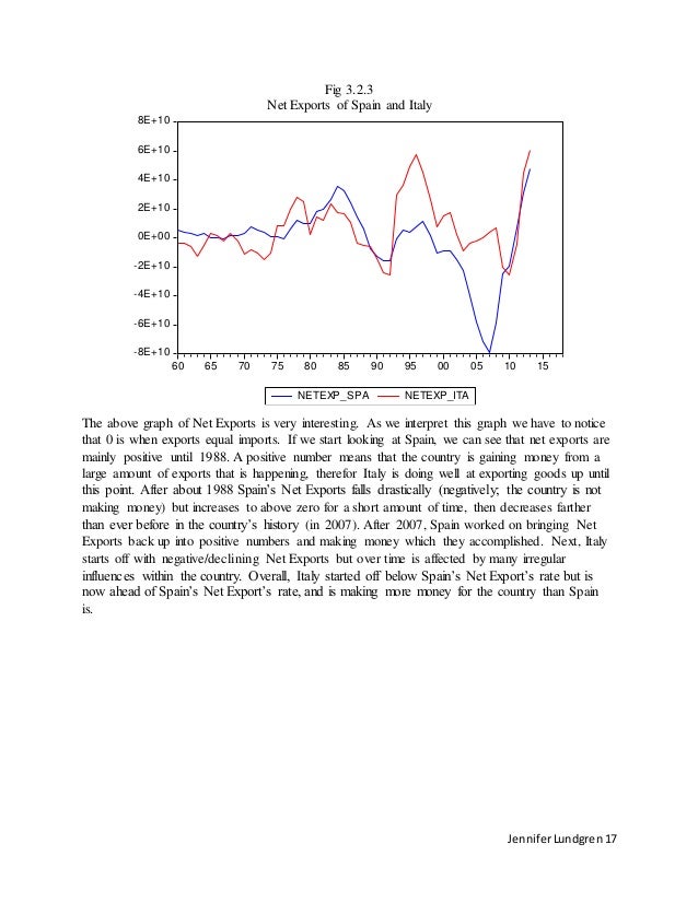 Lyrics to country roads image