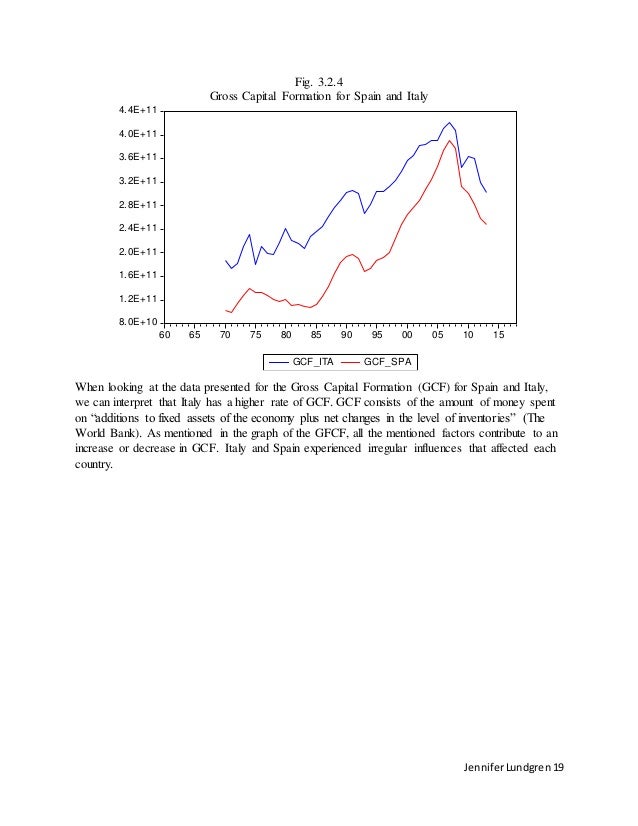 Good examples of analysis essays picture