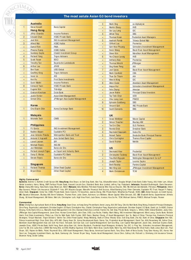Most Astute Asian G3 Bond Investors 2007