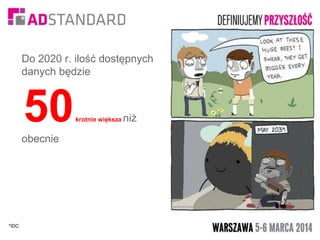 ● 128 odpowiedzi na pytania
● 12h video
● 10 artykułów

Raport adSTANDARD 2014

internetstandard.pl/promocje/pobierz-ADS20...