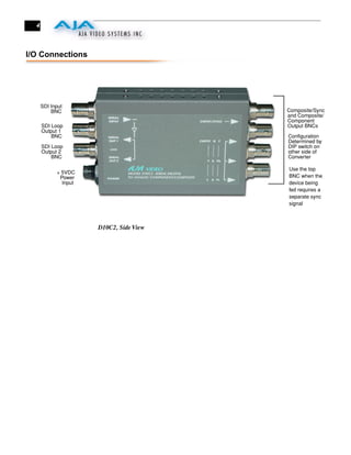 4




I/O Connections




      SDI Input
          BNC                            Composite/Sync
                                         and Composite/
                                         Component
      SDI Loop                           Output BNCs
      Output 1
          BNC                            Configuration
                                         Determined by
      SDI Loop                           DIP switch on
      Output 2                           other side of
          BNC                            Converter

                                         Use the top
            + 5VDC
             Power                       BNC when the
              Input                      device being
                                         fed requires a
                                         separate sync
                                         signal



                      D10C2, Side View
 