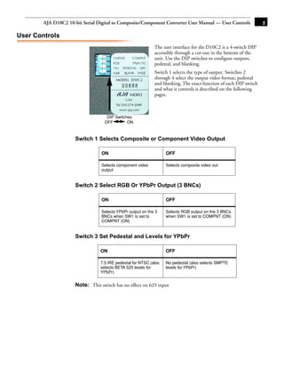 AJA D10C2 10-bit Serial Digital to Composite/Component Converter User Manual — User Controls               5

User Controls
                                                             The user interface for the D10C2 is a 4-switch DIP
                                                             accessible through a cut-out in the bottom of the
                                                             unit. Use the DIP switches to conﬁgure outputs,
                                                             pedestal, and blanking.
                                                             Switch 1 selects the type of output. Switches 2
                                                             through 4 select the output video format, pedestal
                                                             and blanking. The exact function of each DIP switch
                                                             and what it controls is described on the following
                                                             pages.

                                                                                                 1
                                    DIP Switches
                                   OFF        ON



                      Switch 1 Selects Composite or Component Video Output
                                          :


                                  ON                               OFF

                                  Selects component video          Selects composite video out
                                  output


                      Switch 2 Select RGB Or YPbPr Output (3 BNCs)
                                          :


                                  ON                               OFF

                                  Selects YPbPr output on the 3    Selects RGB output on the 3 BNCs
                                  BNCs when SW1 is set to          when SW1 is set to COMPNT (ON)
                                  COMPNT (ON)


                      Switch 3 Set Pedestal and Levels for YPbPr
                                          :


                                 ON                                OFF

                                 7.5 IRE pedestal for NTSC (also   No pedestal (also selects SMPTE
                                 selects BETA 525 levels for       levels for YPbPr)
                                 YPbPr)


                      Note: This switch has no effect on 625 input
 