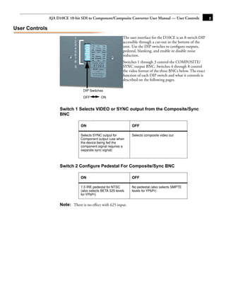 AJA D10CE 10-bit SDI to Component/Composite Converter User Manual — User Controls                  5

User Controls
                             1                               The user interface for the D10CE is an 8-switch DIP
                             2                               accessible through a cut-out in the bottom of the
                             3                               unit. Use the DIP switches to conﬁgure outputs,
                             4
                             5                               pedestal, blanking, and enable or disable noise
                             6                               reduction.
                             7
                             8                               Switches 1 through 3 control the COMPOSITE/
                             8                               SYNC output BNC. Switches 4 through 8 control
                                                             the video format of the three BNCs below. The exact
                                                             function of each DIP switch and what it controls is
                                                             described on the following pages.
                                                                                                1
                                   DIP Switches

                                   OFF        ON


                     Switch 1 Selects VIDEO or SYNC output from the Composite/Sync
                     BNC
                                         :


                                 ON                               OFF

                                 Selects SYNC output for          Selects composite video out
                                 Component output (use when
                                 the device being fed the
                                 component signal requires a
                                 separate sync signal)



                     Switch 2 Configure Pedestal For Composite/Sync BNC
                                         :


                                 ON                               OFF

                                 7.5 IRE pedestal for NTSC        No pedestal (also selects SMPTE
                                 (also selects BETA 525 levels    levels for YPbPr)
                                 for YPbPr)


                     Note: There is no effect with 625 input.
 