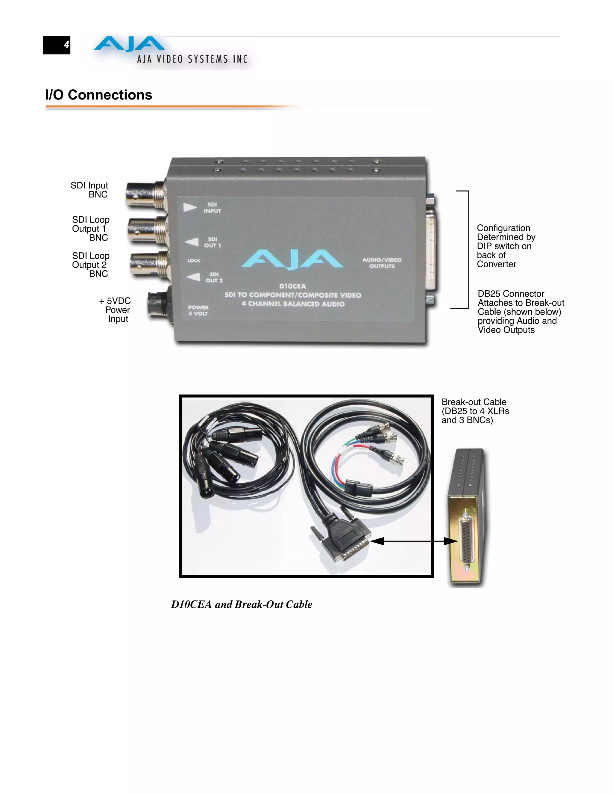 4




I/O Connections




      SDI Input
          BNC

      SDI Loop
      Output 1                                            Configuration
          BNC                                             Determined by
                                                          DIP switch on
      SDI Loop                                            back of
      Output 2                                            Converter
          BNC

                                                          DB25 Connector
            + 5VDC                                        Attaches to Break-out
             Power                                        Cable (shown below)
              Input                                       providing Audio and
                                                          Video Outputs




                                                   Break-out Cable
                                                   (DB25 to 4 XLRs
                                                   and 3 BNCs)




                      D10CEA and Break-Out Cable
 