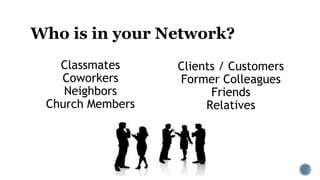 Who is in your Network?
Classmates
Coworkers
Neighbors
Church Members
Clients / Customers
Former Colleagues
Friends
Relatives
 