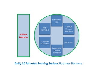 Salient
Features
Daily 10 Minutes Seeking Serious Business Partners
Established
2011
410000+
Views on
SlideShare
NTN
2617328-0
3400+ URLs
1st
e-paper
of Pakistan
Responsible
Content
Journalism
 